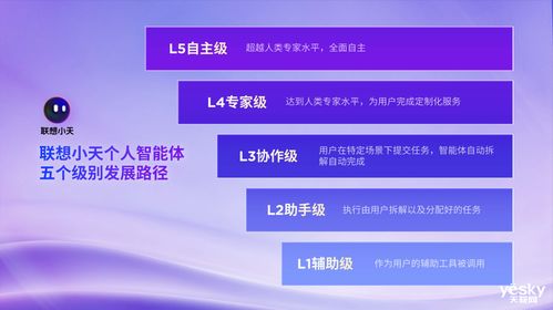 用DeepSeek选国补家电有多省心_用DeepSeek选国补家电有多省心